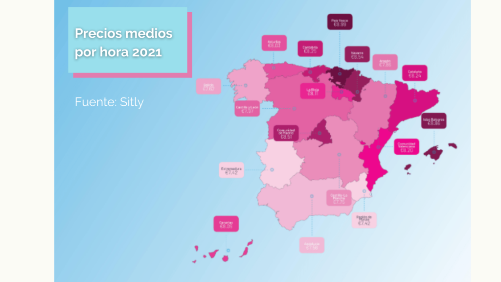 Mapa de España con precios medios por hora de niñeras en 2021, desglosado por comunidades autónomas