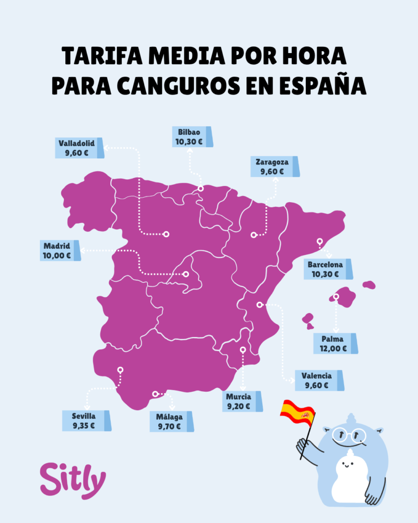 mapda de espana con tarfia de canguros en unas ciudades
